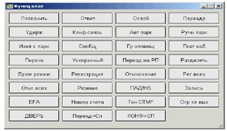    PC-Console KX-TDA0300