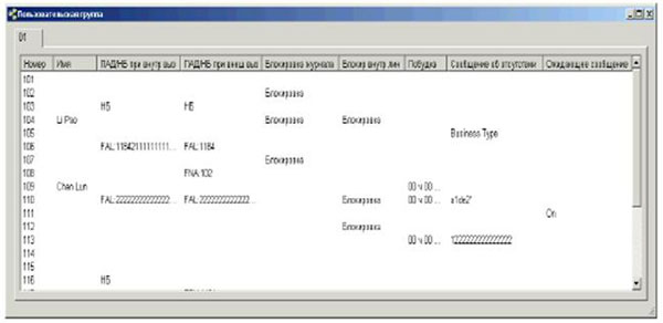    PC-Console KX-TDA0300